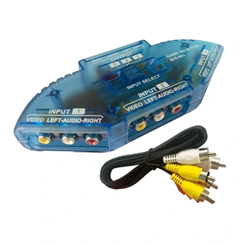 Video Switch